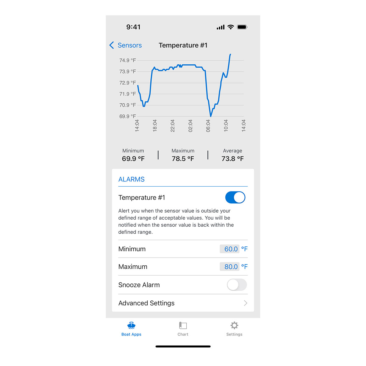 OnDeck™ Plans - Image 3